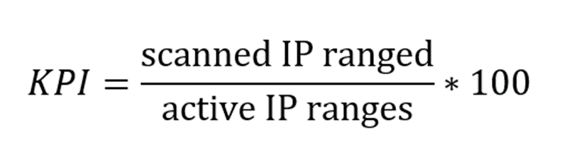 KPI formula to calculate the percentage of scanned IP ranges