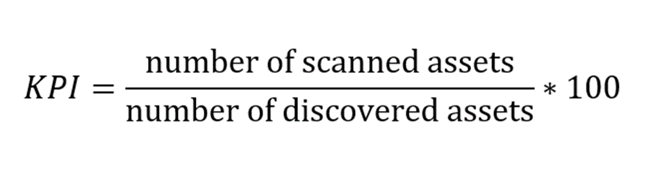 KPI formula to calculate the percentage of scanned assets