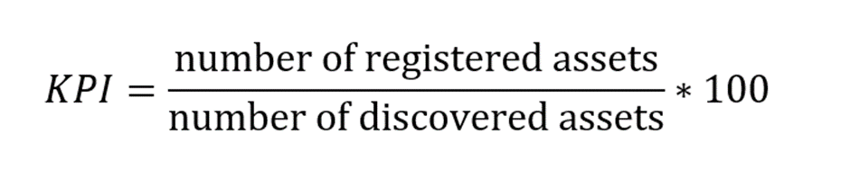 KPI formula to calculate the percentage of discovered registered assets